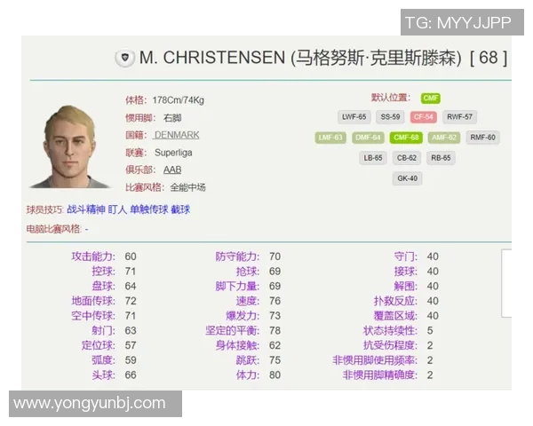 探索英国足球明星的英文名字及其背后的故事与成就